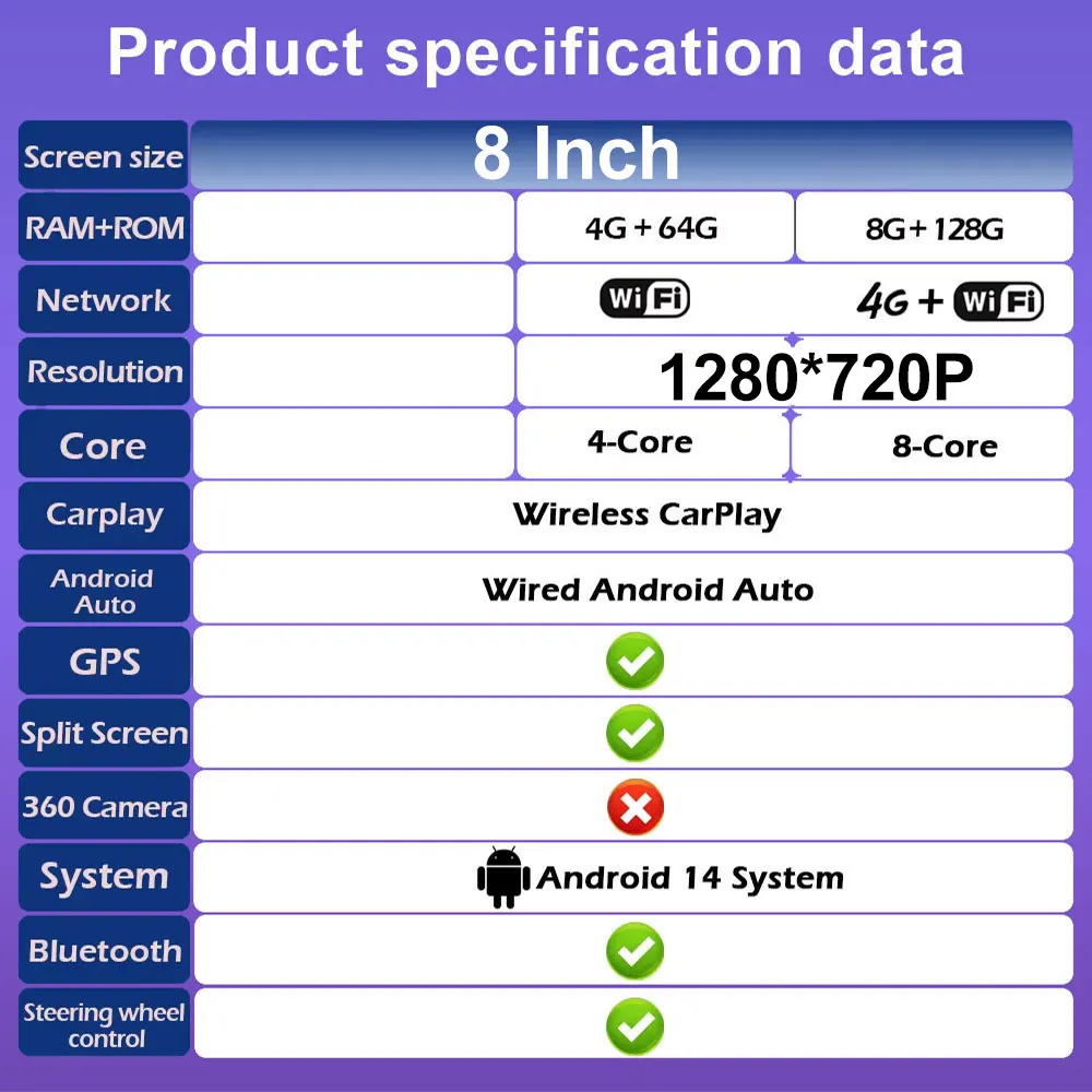 لاسلكي CarPlay أندرويد 14 لأودي Q3 2011 - 2018 سيارة الوسائط المتعددة راديو الملاحة نظام تحديد المواقع واي فاي السلكية السيارات DSP 8 بوصة تعمل باللمس #2