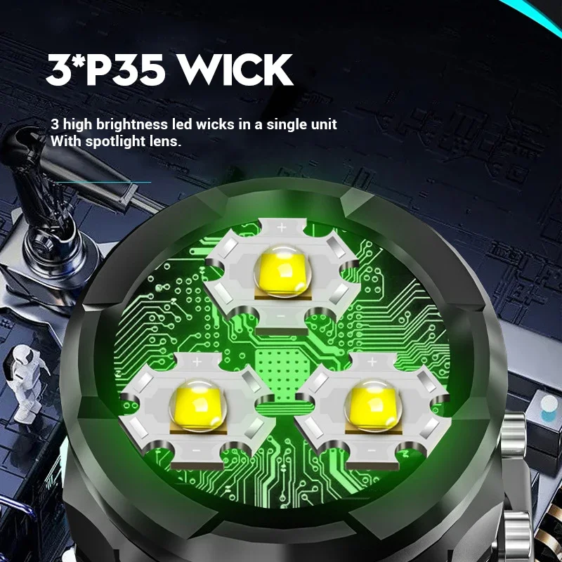 3*SST20 LED Super Bright Handheld Flashlight - High Quality Rechargeable USB Torch, Waterproof with CAP CLIP for Hiking Camping