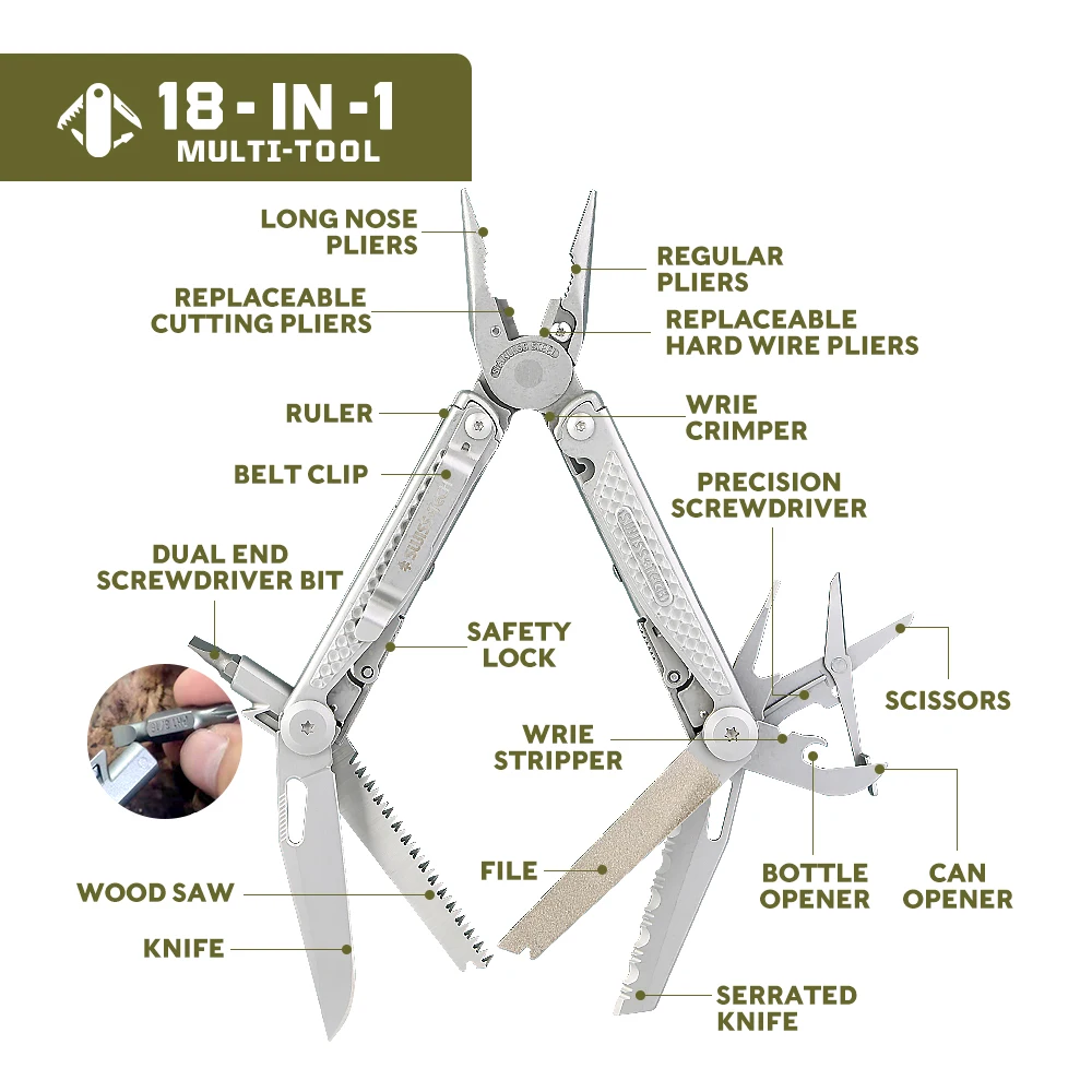 SWISS TECH 18 in 1 Portable Folding Pliers Pocket EDC Multitool Knife Hand Tools Outdoor Survival Hiking Camping Supplies Cutter