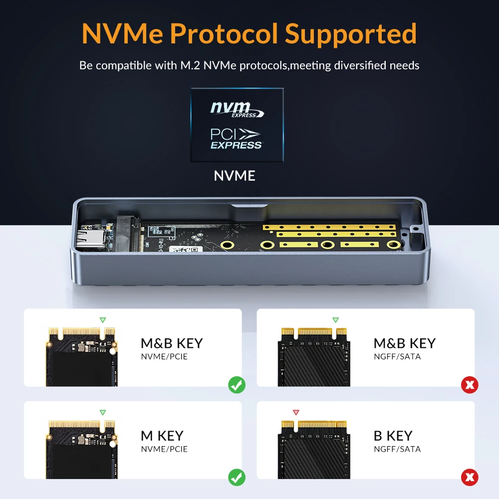 Idsonix m.2 nvme ssd gehäuse nvme externes festplatten gehäuse 10gbps 20gbps 40gbps typ c nvme pcie ssd abdeckung sbox für laptop mac