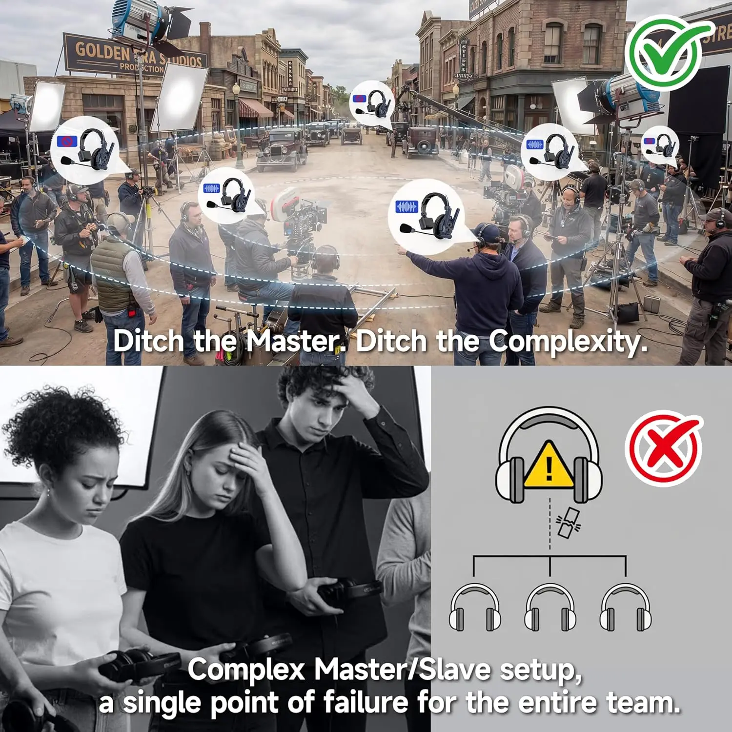 SYNCO XTALK Master 4 Users Wireless Intercom System 2.4GHz Remote Headsets Microphone Master-Free Connection 45ms Low Latency
