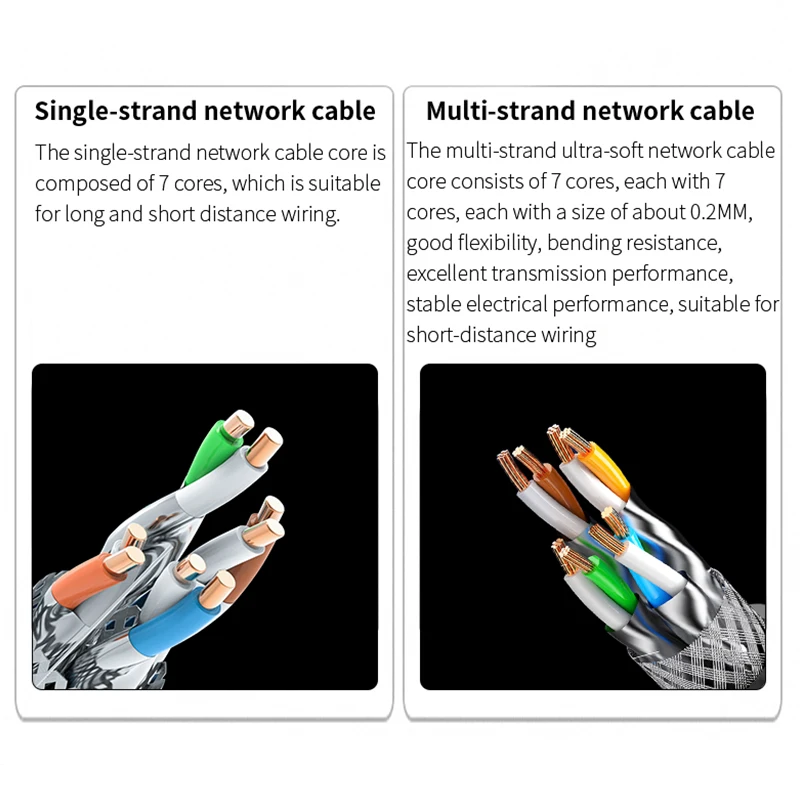 Ethernet Cable CAT8 40Gbps 2000MHz CAT 8 Networking Shield Internet Lan Cord For Laptops PS 4 Router RJ45 Cable Home Ethernet