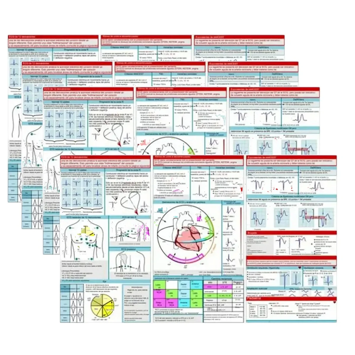 A002 EKG Pocket Guide Ecg Interpretation Pocket Card Horizontal & Vertical Layout Compact Reference Guide for Hospital Use