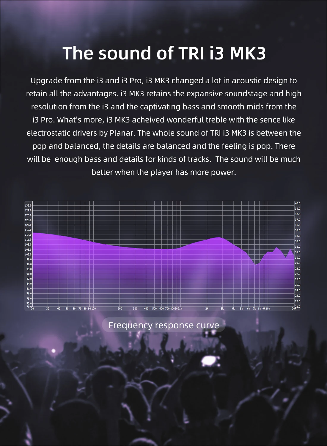 TRI-Auriculares híbridos com cancelamento de ruído, I3, MK3, IEMS, Planara + BA + DD, Monitor intra-auricular, Auriculares com fio, HIFI, Esporte, Gaming Headset, 0,78mm