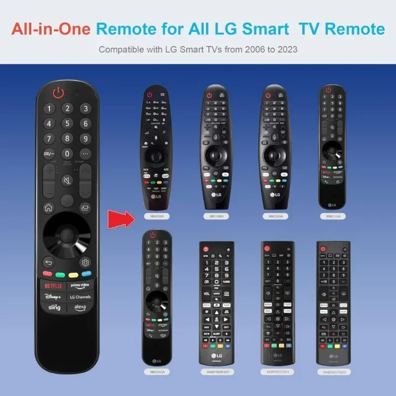 MR23GA Magic Remote for L Smart TV AKB76043102 Remote Control Replacement with Voice and Pointer Function for L 2023 UHD OLED TV