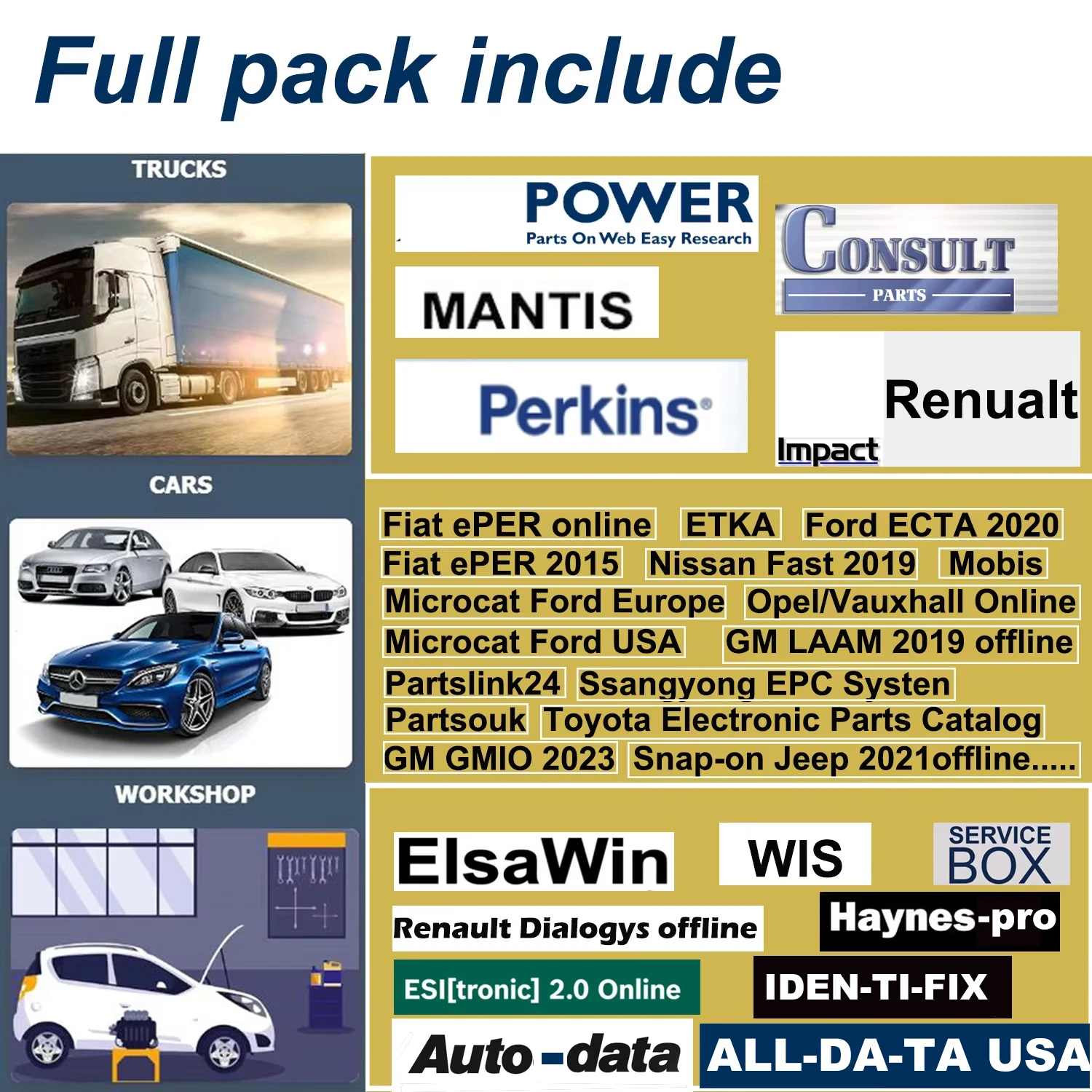 2026 Online Account for Auto data All data FCA USA Hay nes PRO W I S Service Box Workshop Repair Software for Laptop phone