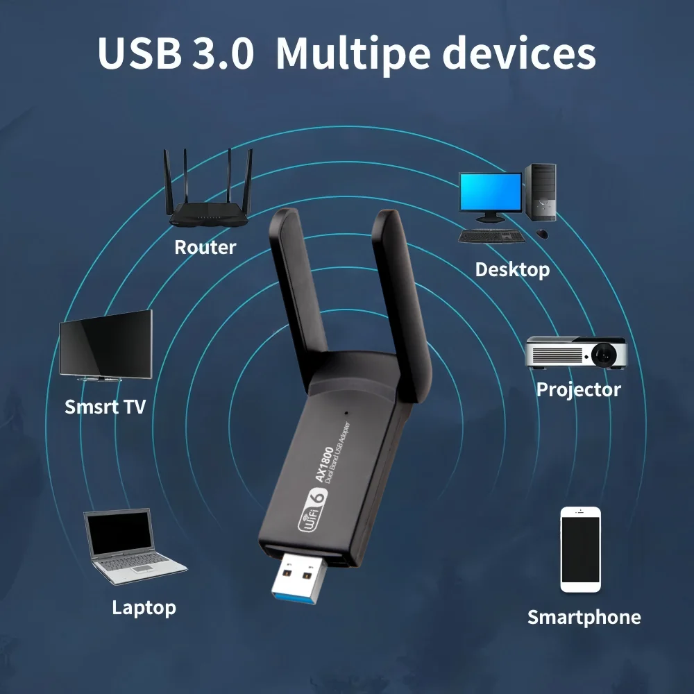 USB-адаптер Wi-Fi 1800 Мбит/с, 2,4/5 ГГц, 802.11AC