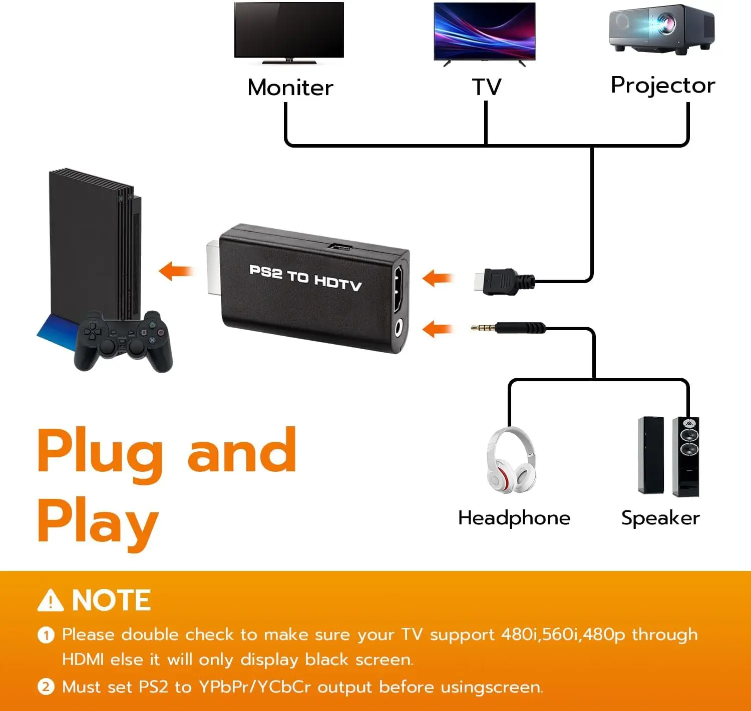 PS2 إلى HDMI 480i/480p/576i محول الصوت والفيديو