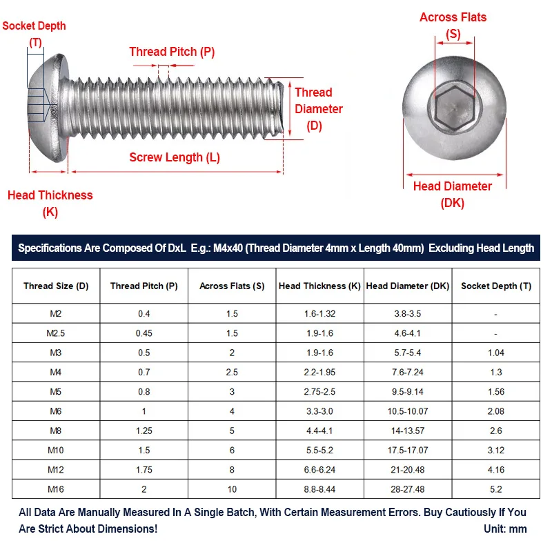 Anti-Corrosion 304 Stainless Steel Pan Head Hex Drive Bolts M2-M16 Extra Long Allen Screws Available Length 30mm To 150mm