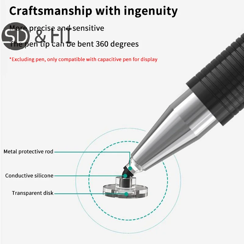 Universal Transparent Disc Stylus Nano Silikon Ersatzspitzen für Ipad Universal Capacitive Touch Pencil