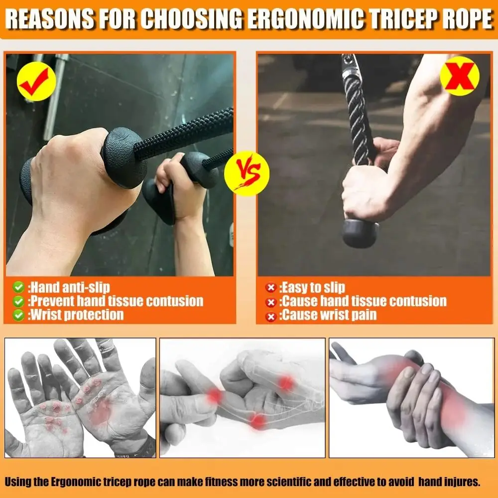 

Ergonomic Fitness Pull Rope Isolation Training Triceps Gantry Pull Rope Professional Exercise Gym Equipment Pull Rope Fitness