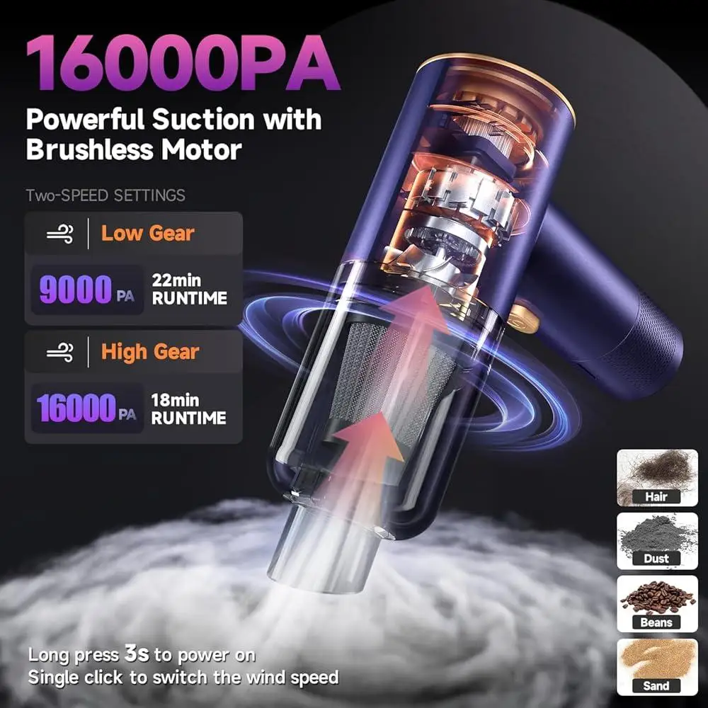 16000PA Cordless Handheld Vacuum Cleaner 4-in-1 Mini Vacuum Rechargeable Car Cleaning Device Air Duster Blower Pump Accessories