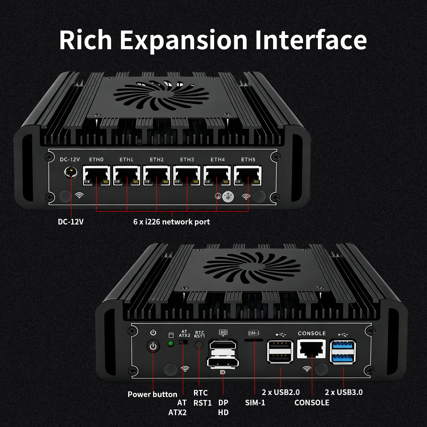 インテル Celeron J6412 ファンレスミニPC 6-I226 LANポート ファイアウォールアプライアンス ソフトルーター 16G 産業用組込みミニPC HD DP 4G SIM