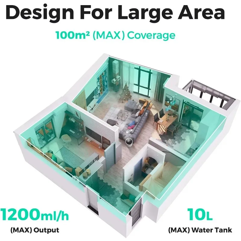 Luftbe feuchter für große Räume, 10l (2,64 Gallonen) Dampf-Ganzhaus-Luftbe feuchter für Pflanzen, filter loses Design, automatische Abschaltung