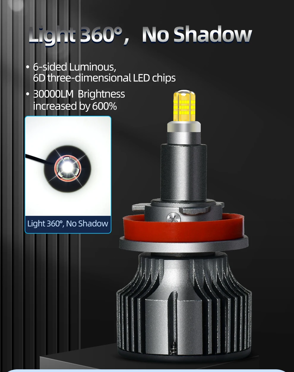 Hochleistungs-360-Grad-Superhelle LED-Autolichter H1 H7 H11 H8 9005 HB3 9006 HB4 9012 HIR2 Scheinwerferlampen Plug and Play – Detail 1