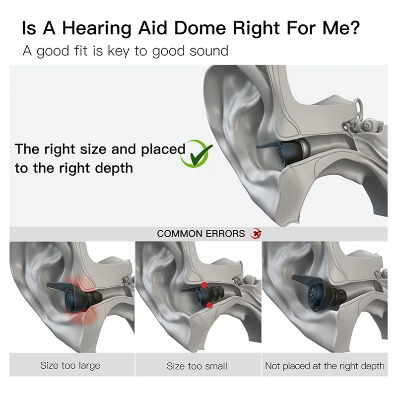 ABLN-30 عبوات مساعدة للسمع مفتوحة لقباب أدوات مساعدة السمع Oticon متوافقة مع Phonak Marvel & Paradise RIC BTE