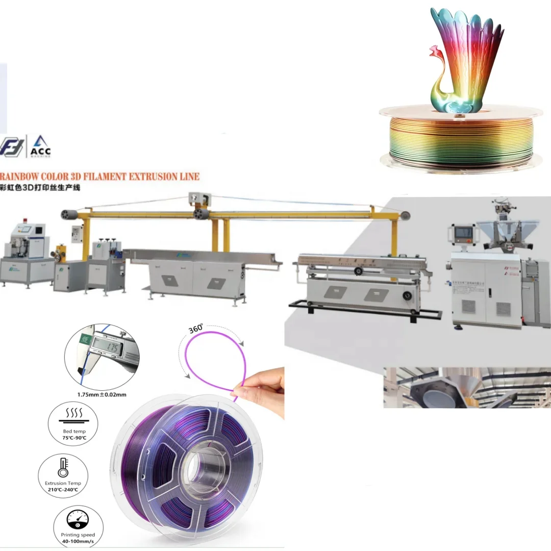 Multiple Color Rainbow Color PLA ABS 3D Filament Extruder machine for 3D printer