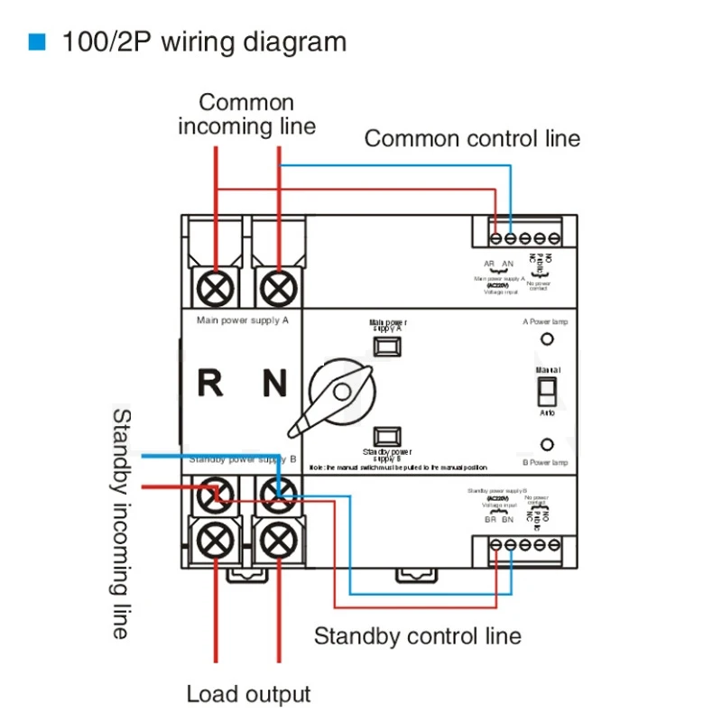 Dual Power Automatic Transfer Electrical Selector Switches Uninterrupted 2P 63A 100A 125A 110V 220V