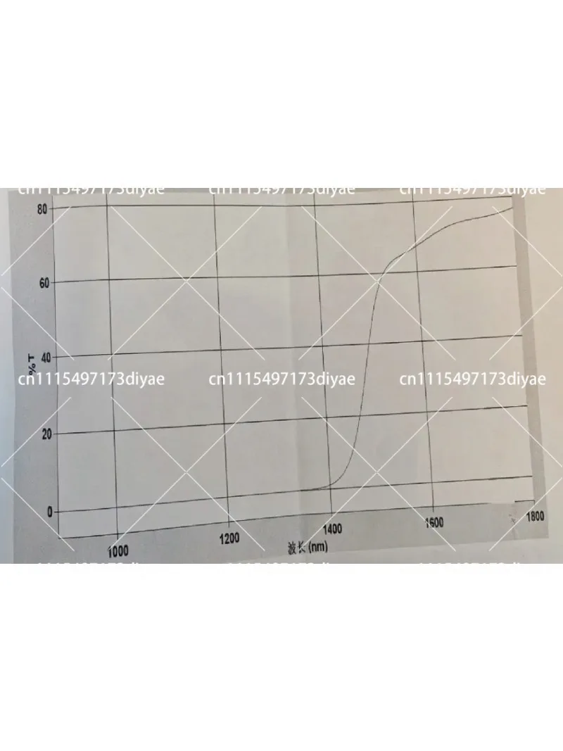 1500Nm Long Pass 1.5 Micron Mid Infrared Thermal Imaging Optical Filter
