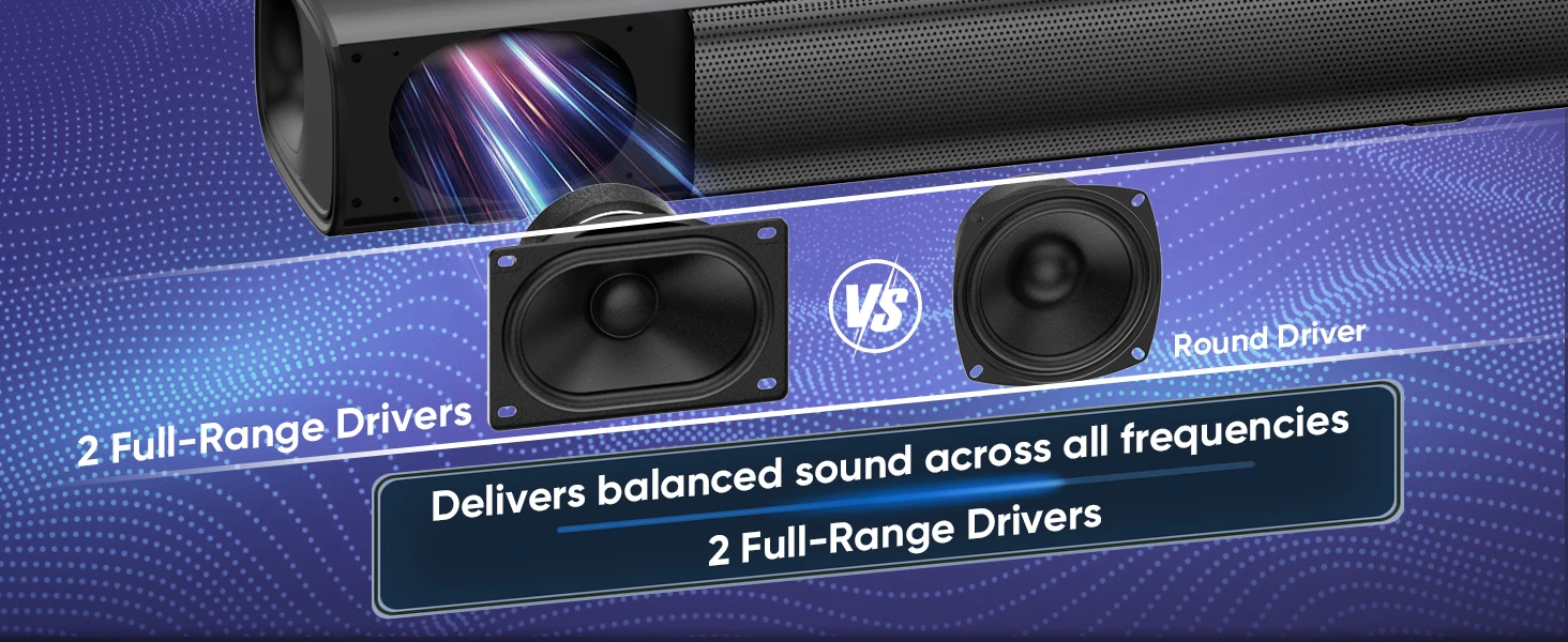 70W 2.1-Channel Compact Soundbar System with 14.2-Inch Soundbar and 4-Inch Subwoofer, Enhanced Surround Audio for TV and Home Theater, Bluetooth/Optical/Auxiliary Inputs