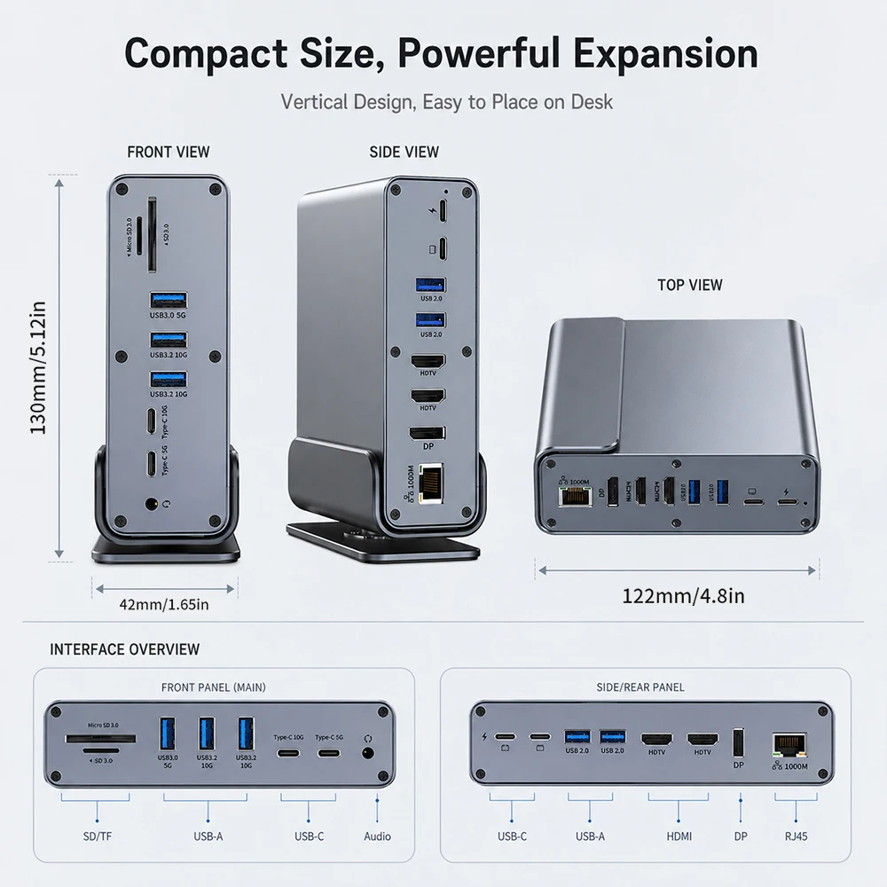 SIHAO USB 3.0 Type C HUB 15 in 1 Docking Station Multiport Adapter with HDMI 4K@60Hz PD100W Gigabit Ethernet SD/TF Card Reader