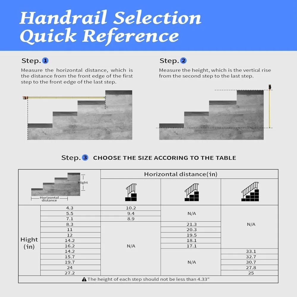 2er-Pack 3-Stufen-Handläufe für Außenstufen, passend für schmiedeeiserne Treppengeländer mit 2 oder 3 Stufen, Metall-Handlauf mit Installationsset