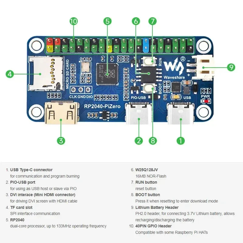 Pi-RP2040-PiZero GBのメモリ,rp2040,16MBをベースとした互換性のあるモデル