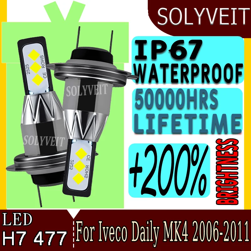 

Quick-Response Dustproof Uniform and Bright Illumination LED Low Beam Lights For Iveco Daily MK4 2006 2007 2008 2009 2010 2011