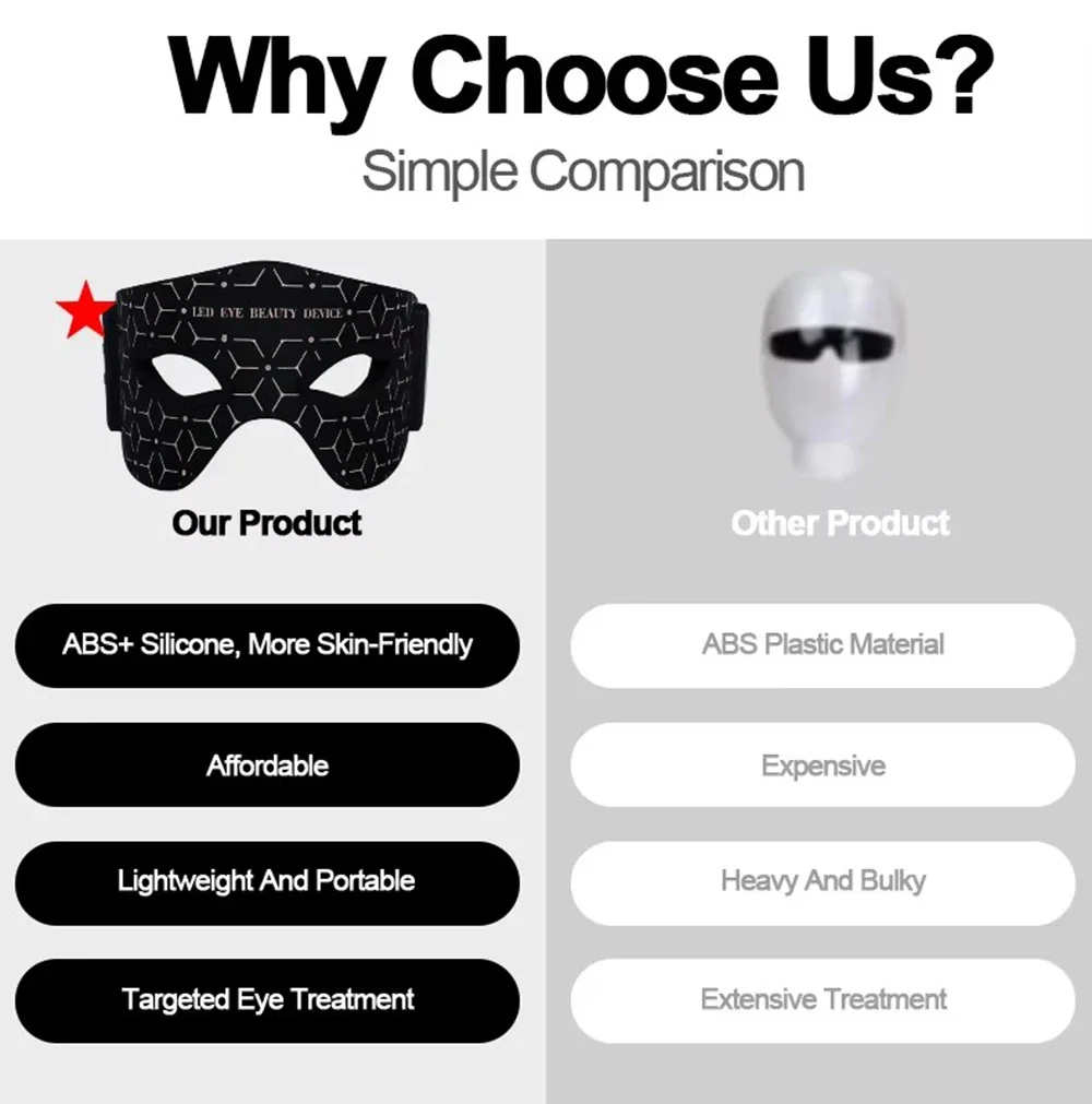 Maska LED do oczu, masażer oczu, urządzenie do pielęgnacji urody, urządzenie do usuwania worków pod oczami, terapia światłem czerwonym w bliskiej podczerwieni 630NM 850NM, urządzenie do maski na oczy.