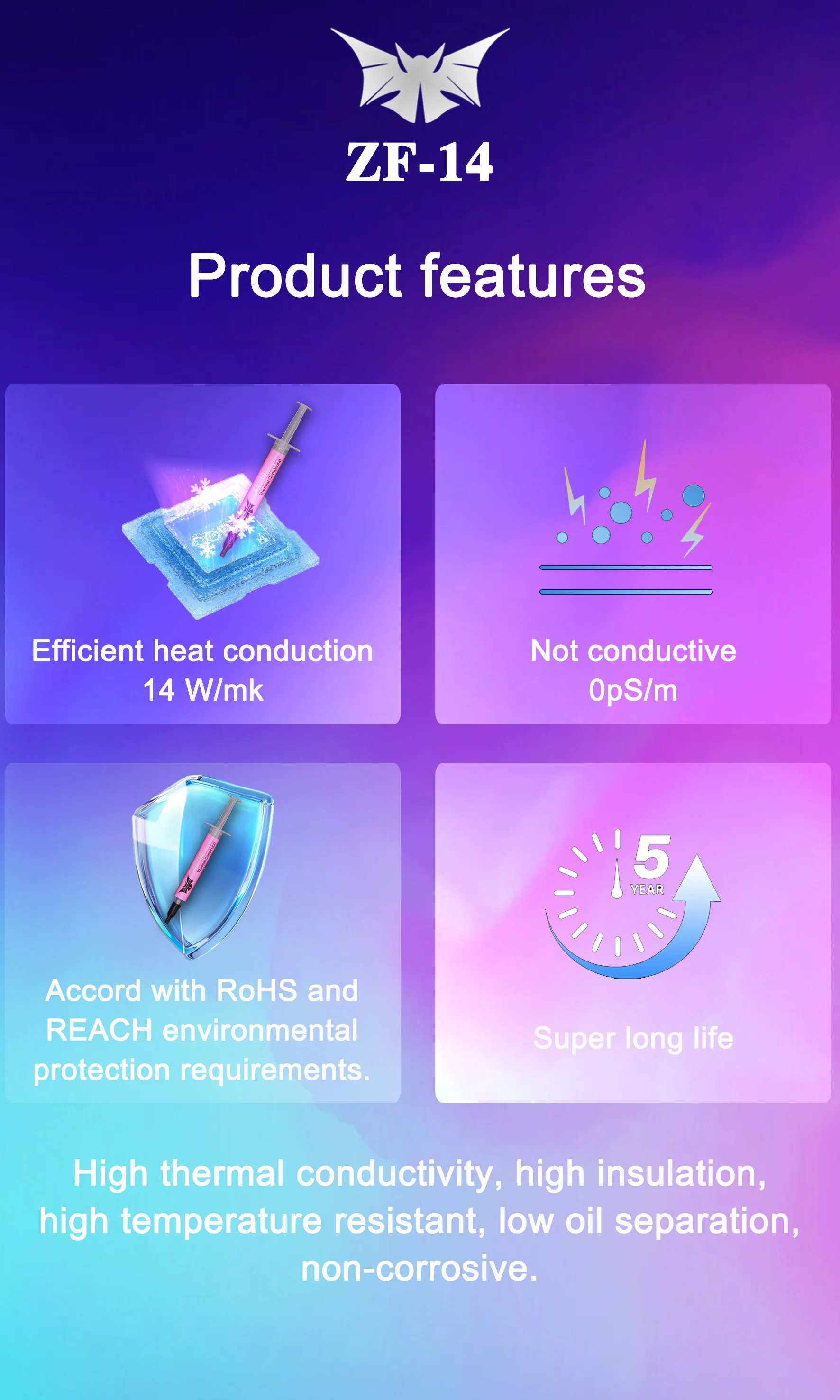 ZF14 2g Thermal Grease 14W Processor Thermal Compound Thermal Paste CPU GPU Cooler Cooling Fan Fluid Conductive Heatsink Plaster