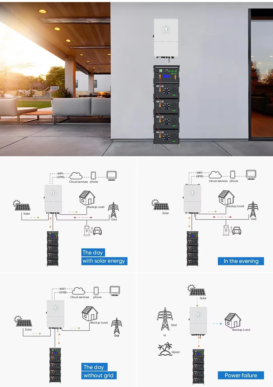 Full Kit Hybrid Solar Power Panel Inverter Battery Hybrid Sets Complete 50Kwh System With Battery and Inverter