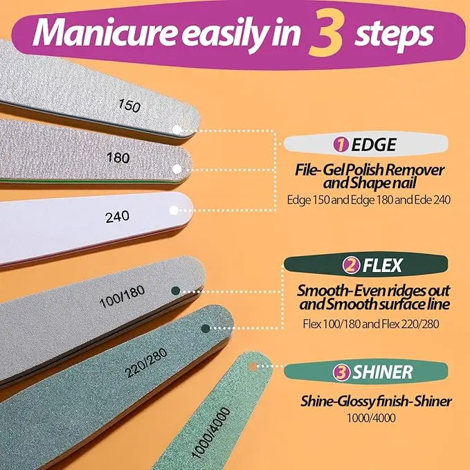 Thumbnail 2 - #62 Best Nail Buffers to Buy In 2026