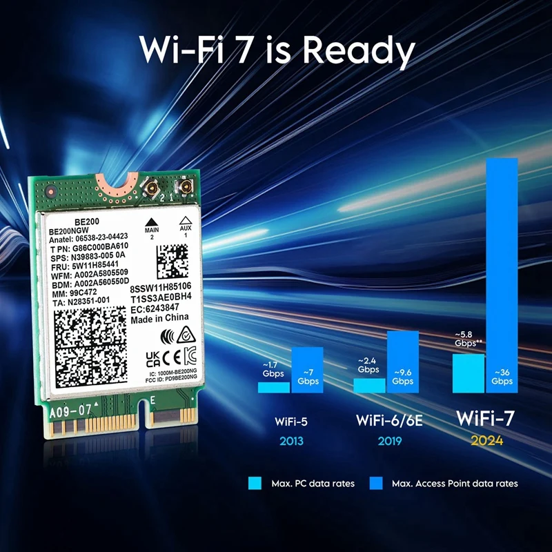 1 Piece BE200 Wifi7 Network Card 8000Mbps Wifi Adapter Green Plastic Tri Band 2.4G/5G/6Ghz BE200NGW M.2 NGFF Wireless Adapter