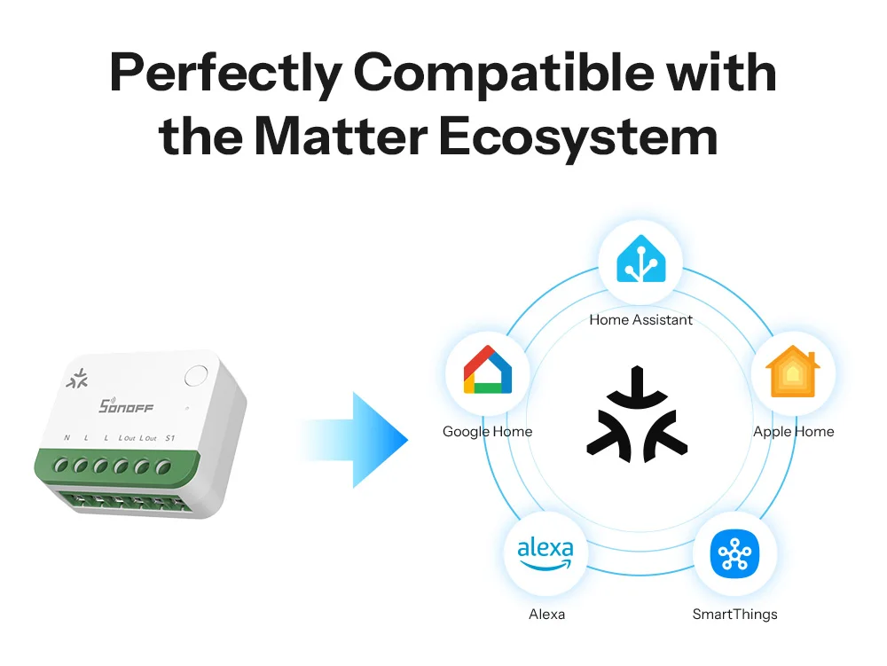SONOFF MINI-1GSP MINI ONE PM Matter-Over-WiFi-Smart-Schalter, Überlastschutz 16A, Intelligente Energiemonitoring, Matter-Kompatibilität, Apple Home – Detail 10