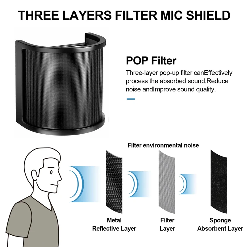 Microphone Blowout Screen Pop Filter Portable Screen Popularity Shield Protector Wind Cover Windscreen