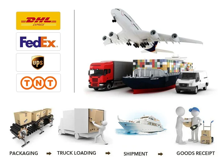 HPE DL325 Gen10 Plus V2 2U Rack Server Xeon/EPYC/Amd Epyc CPU 8SFF Drive Bays 256GB Memory 3 Year Warranty