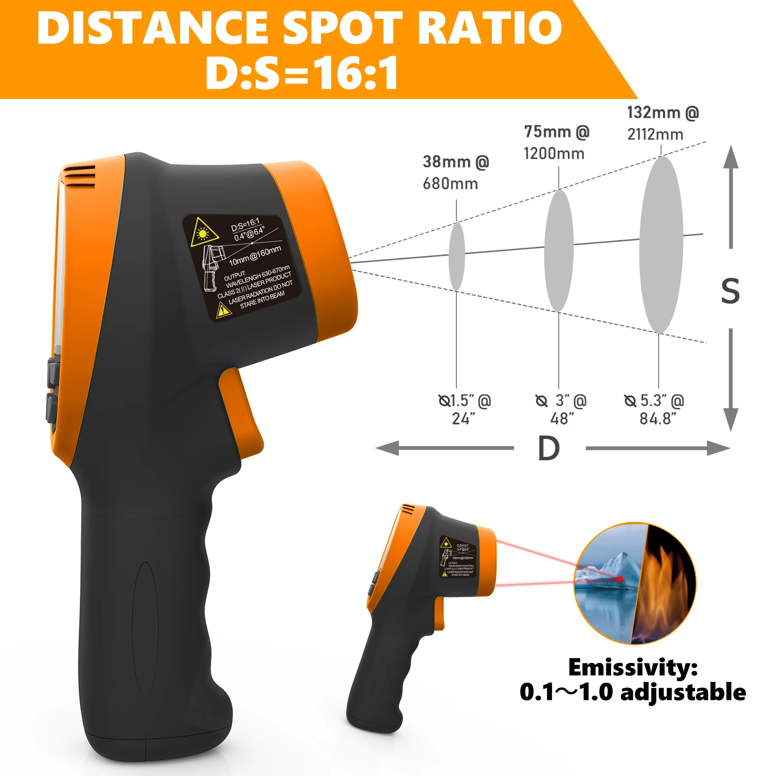 Thumbnail 3 - #36 Trending Infrared Thermometers Right Now