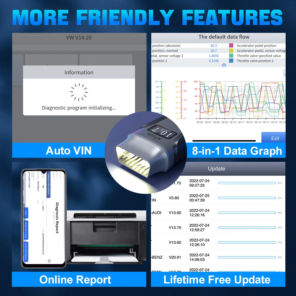 XTOOL Anyscan A30M OBD2 Scanner Smart Diagnostic Tool Read Clear Fault Code Reader Engine Check Active Test 21+ Reset