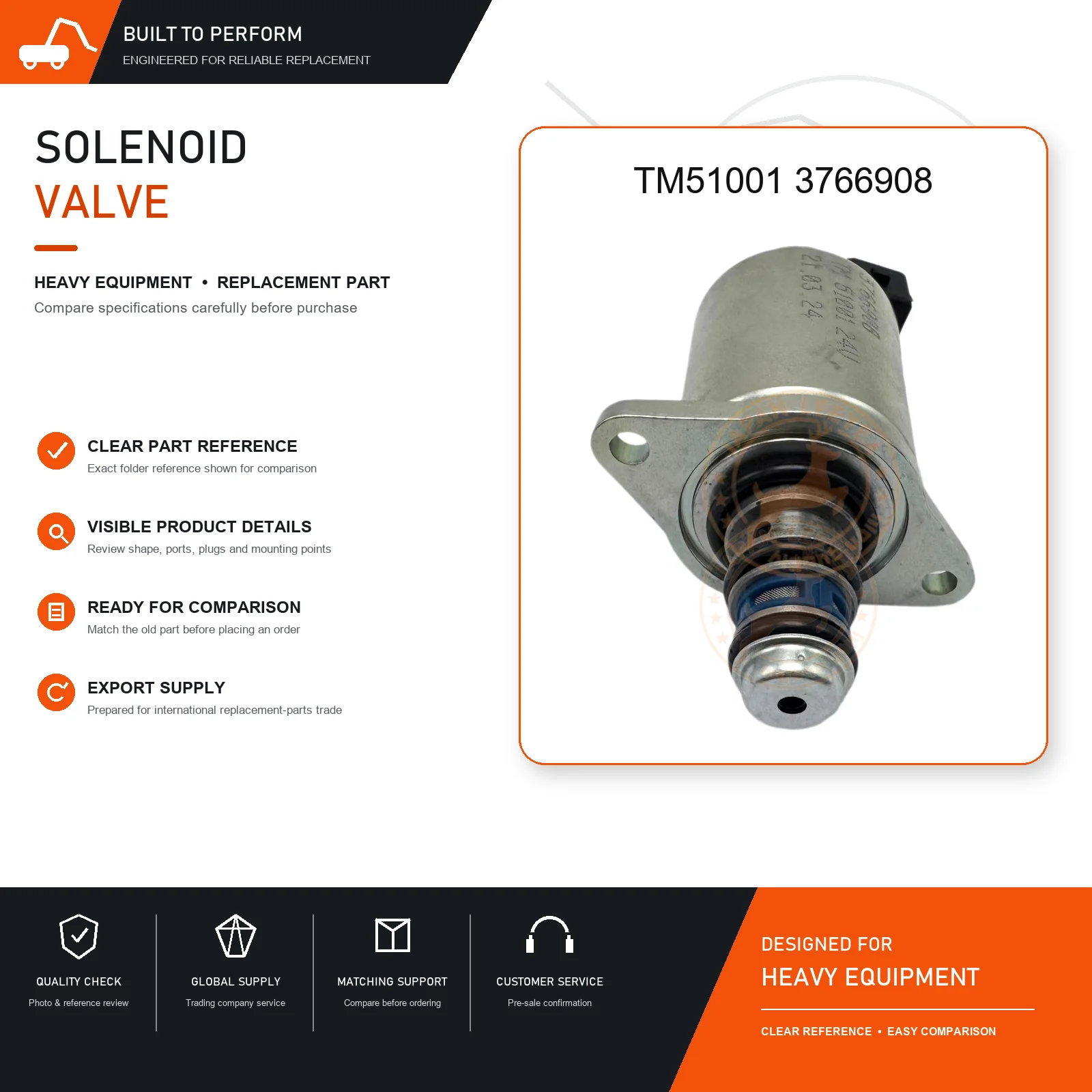 Solenoid Valve Assembly TM51001 3766908 Electrical Control Replacement for Construction Machinery