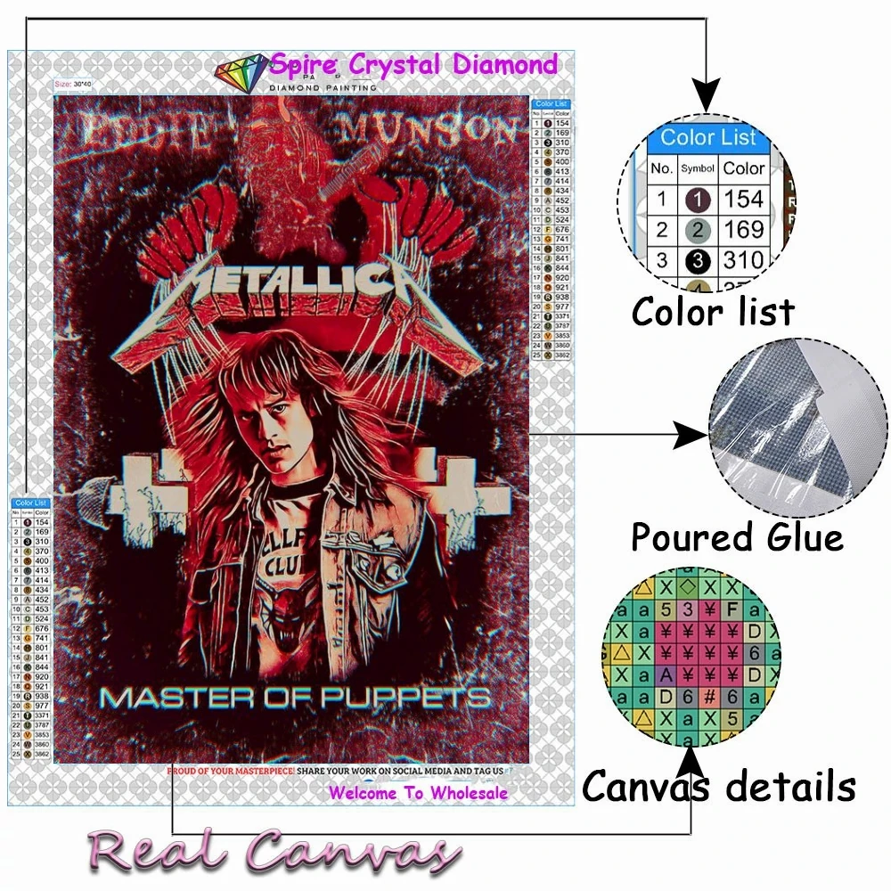 Eddie Munson AB Drill Diamond Painting Embroidery TV Character Picture DIY Cross Stitch Kits Mosaic Handicraft Home Decor Gift