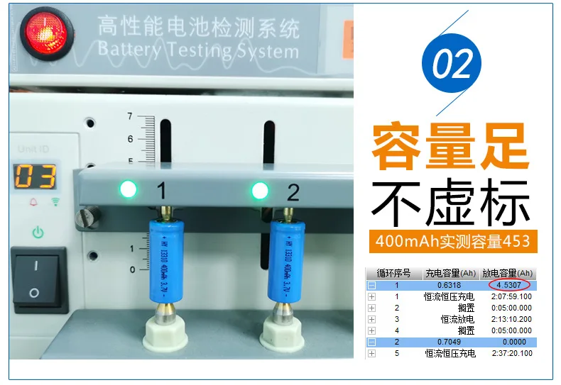 5Pcs 13310แบตเตอรี่ลิเธียมชี้แบนหัว3.7V 400Mah ความจุตารางโคมไฟ13310แบตเตอรี่โรงงานขายส่ง