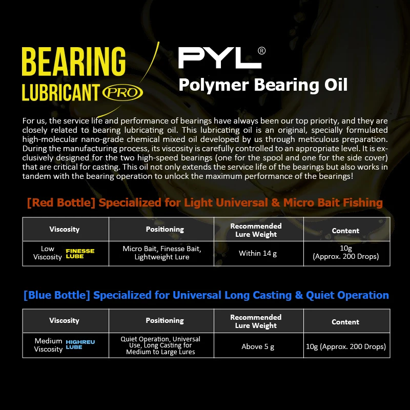 Lubricante suplementario de aceite de rodamiento de alto rendimiento PYL 10g para alta velocidad ​ ​ Rodamientos en carretes de pesca y cubiertas laterales