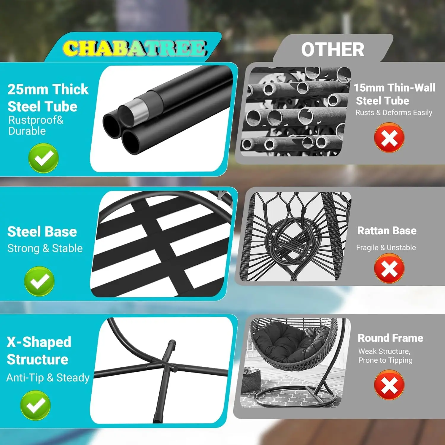 Egg Chair w/ Stand – Rattan Swing, 350 lbs, UV Cushion, Aluminum Frame