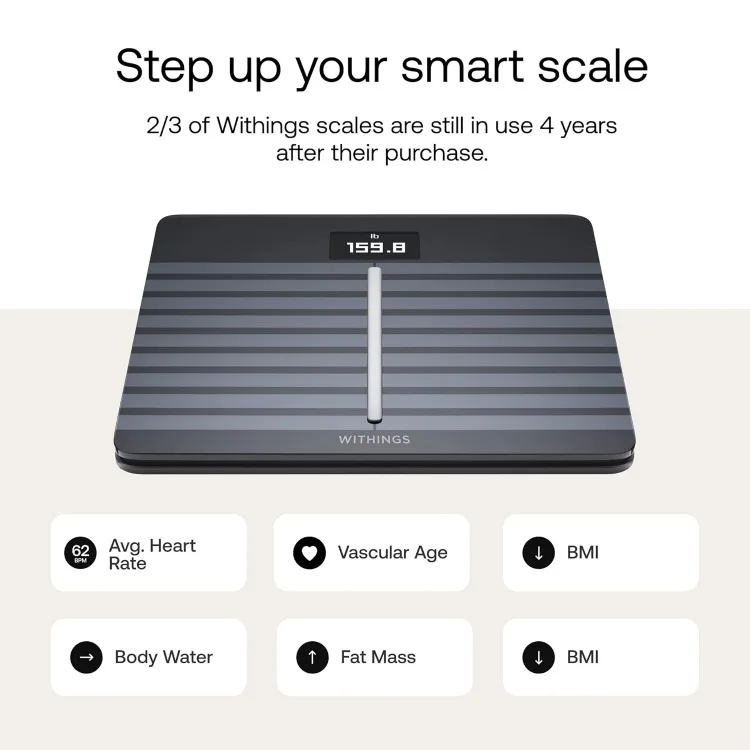 Heart Health & Body Composition Digital Wi-Fi Scale with smartphone app, Body Black