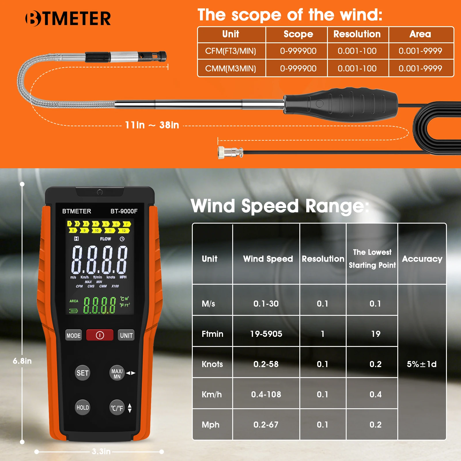 Digitales Anemometer, Windgeschwindigkeitsmesser, 0,1–30 m/s Luftmengenmesser mit Temperaturanzeige, CFM/CMM CMS, max/min, Typ C, LCD, für HVAC – Detail 14