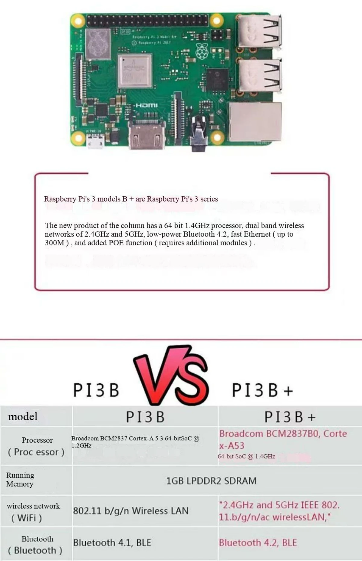 Raspberry Pi 3B, 3B+ Raspberry Pi 3B+, 3B Linux-Entwicklungsboard – Detail 4