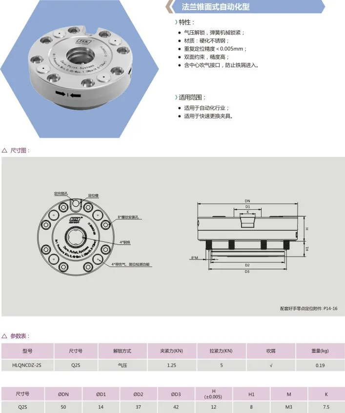 Nol Positioner Flange Cone Otomatis Tipe HLQNCDZ-Positioner