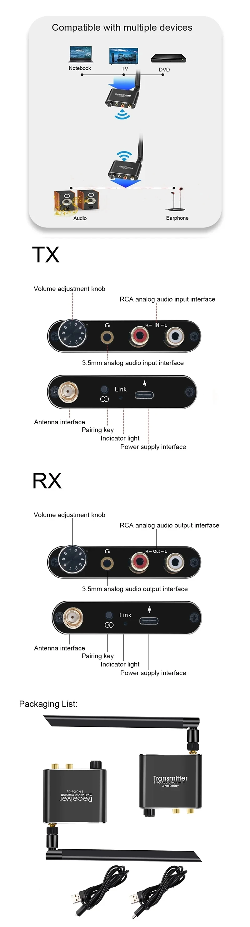 Digital Wireless Audio Transmitter and Receiver, 50M 2.4G Audio Adapter with 3.5mm and RCA Converter description 9