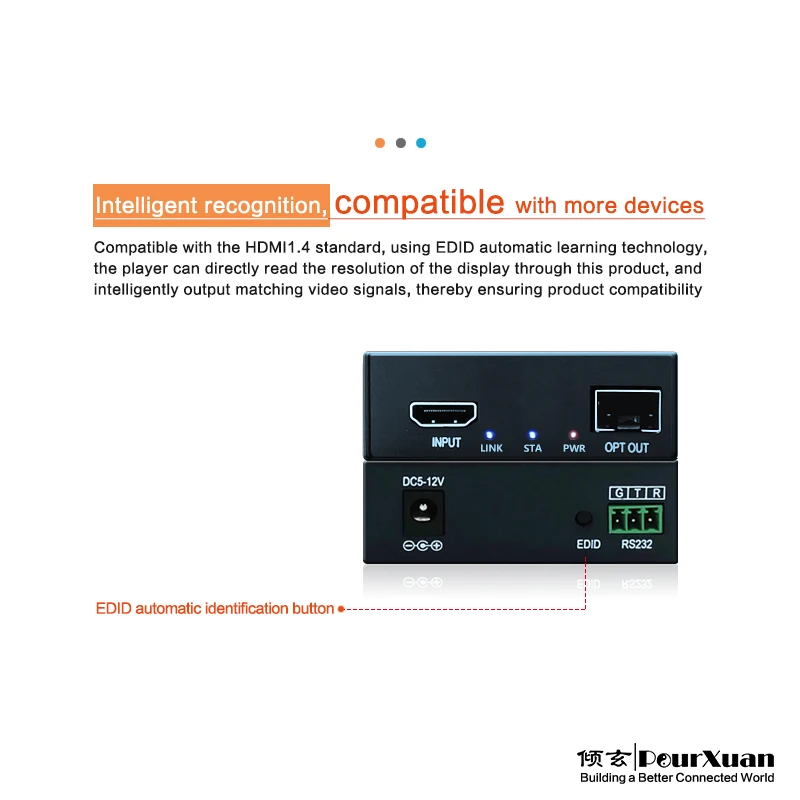 2Km RS232 4K HDMI Fiber Optic Extender Lc เส้นใยโหมดเดี่ยว HDMI Video Transmitter ไม่มี Delay ตัวรับสัญญาณ10G SFP