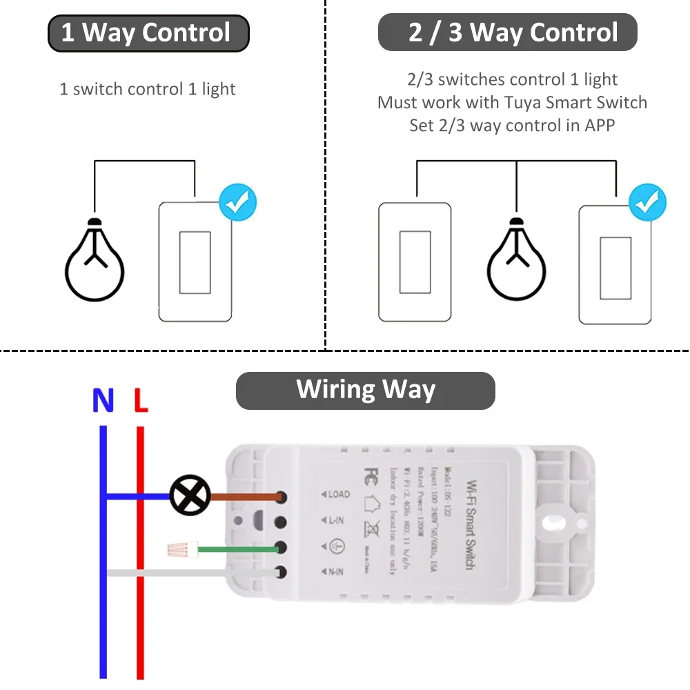 US AU Tuya ZigBee 3.0 Smart Life Wireless Push Button Wall Light Switch Voice Remote Control 2 Way with Neutral USA 1 2 3 4 Gang